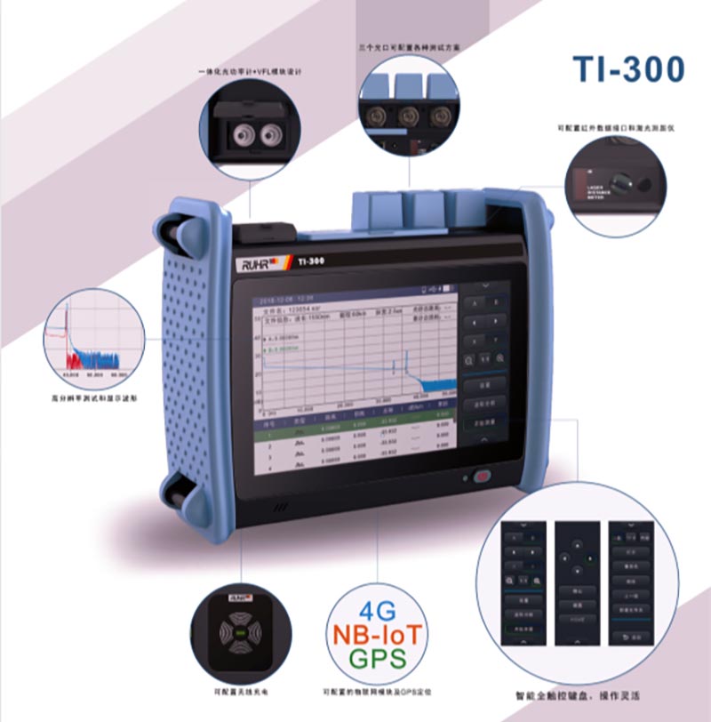 鲁尔光时域反射仪OTDR（TI-300）功能特性