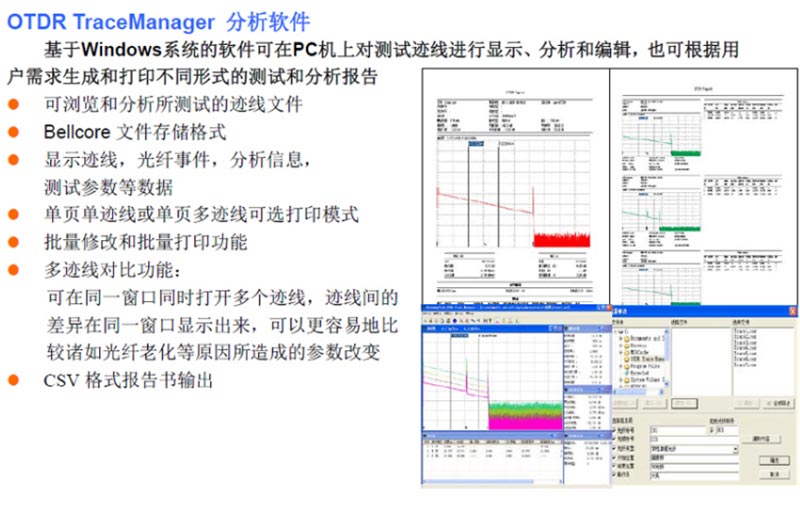 信维光时域反射仪S120系列软件分析